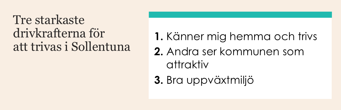 Topp tre orsaker för att bo, verka i och besöka Sollentuna kommun